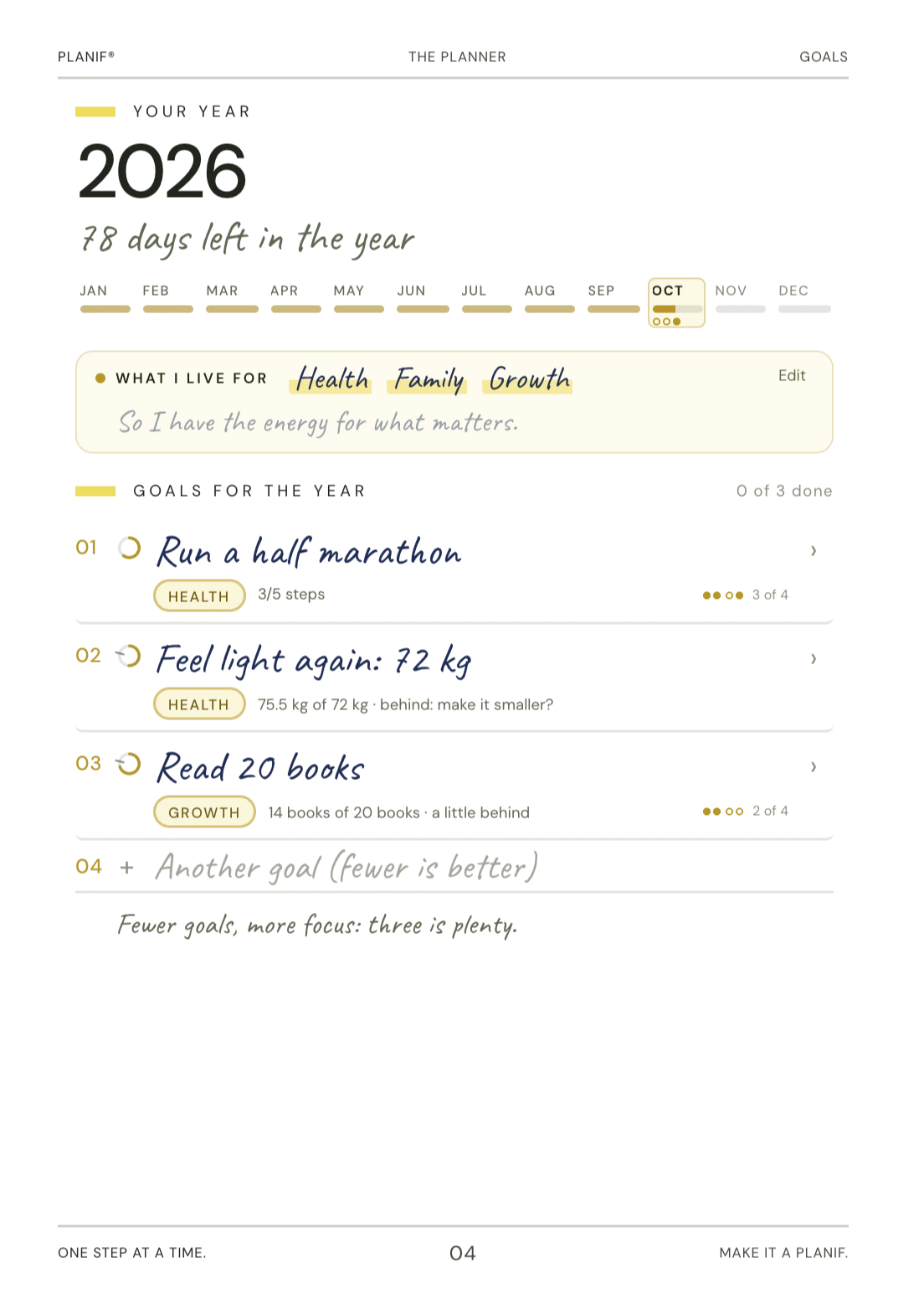 The Goals page in Planif: a life compass and this year’s goals with their progress