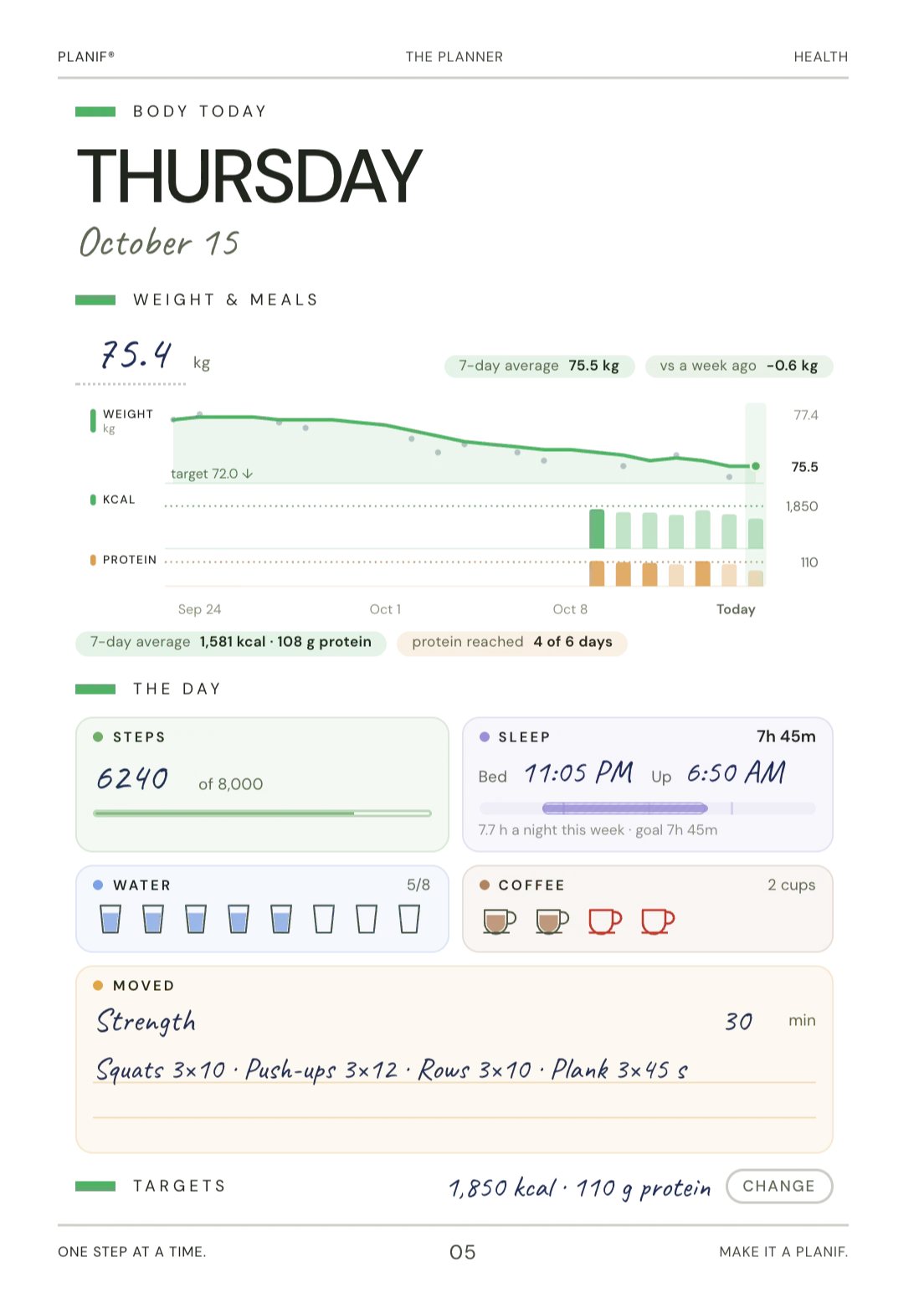 The Health page in Planif: the weight trend, steps, sleep, water and a workout