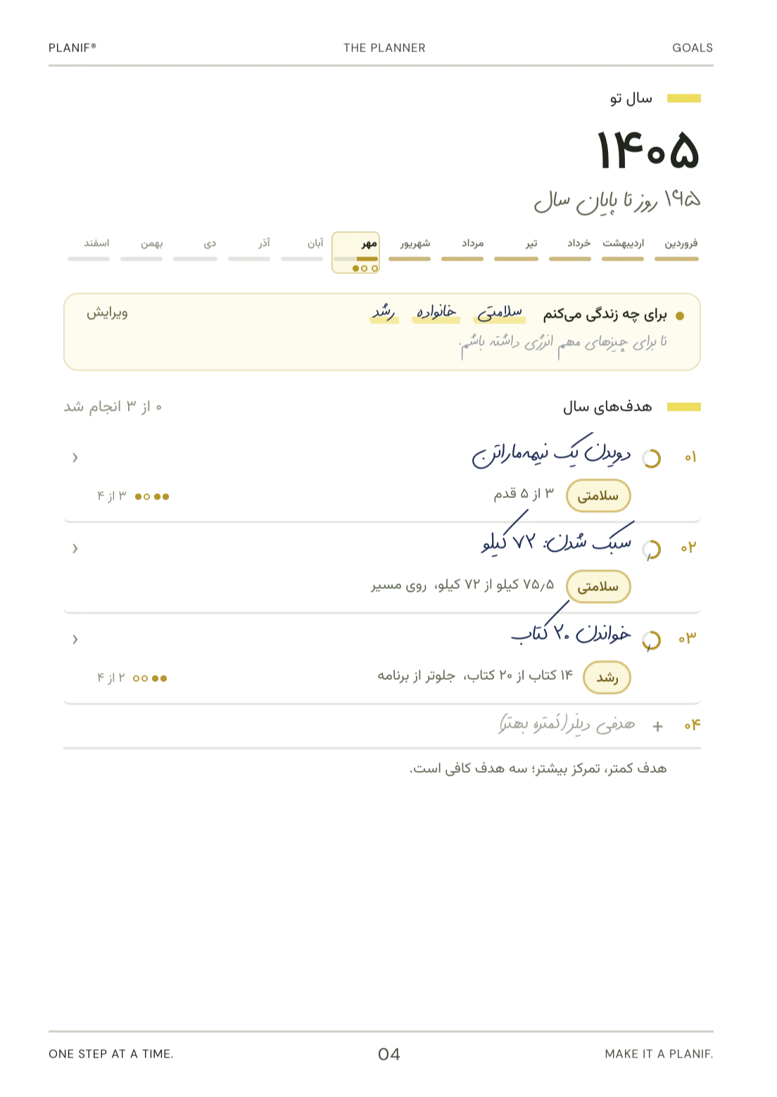 صفحهٔ اهداف در پلنیف: قطب‌نمای زندگی و هدف‌های امسال با پیشرفتشان