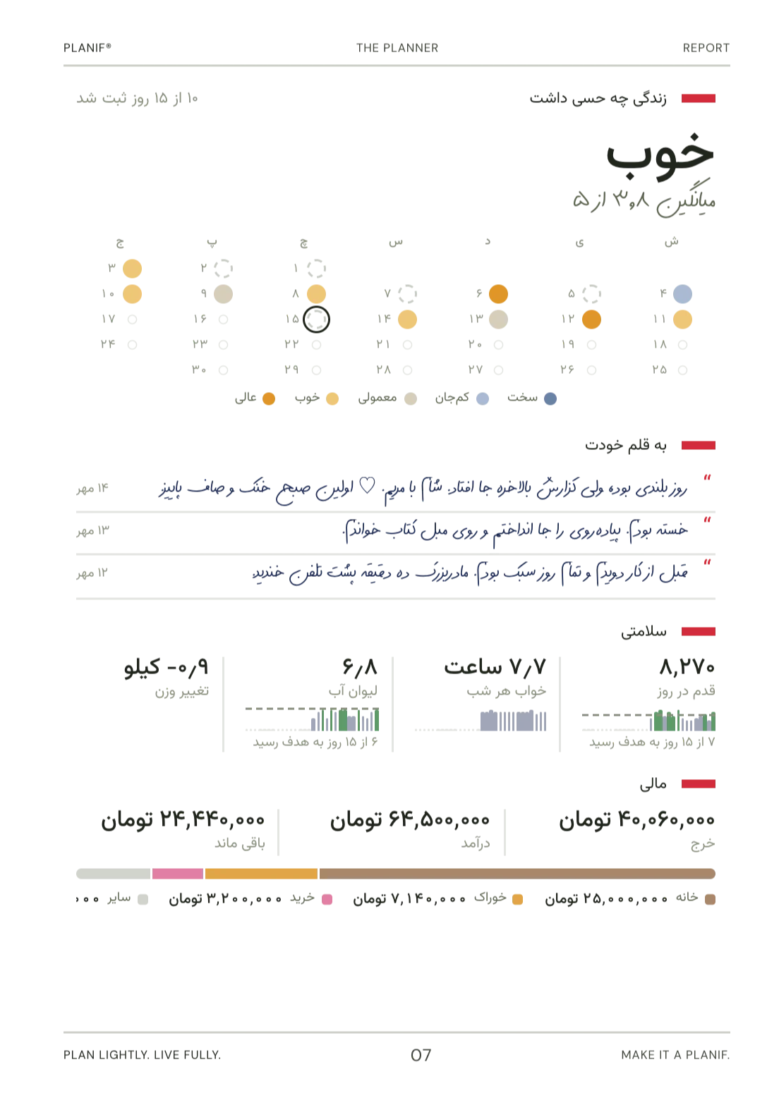 گزارش در پلنیف: برنامه‌ها چطور پیش رفتند و زندگی چه حسی داشت